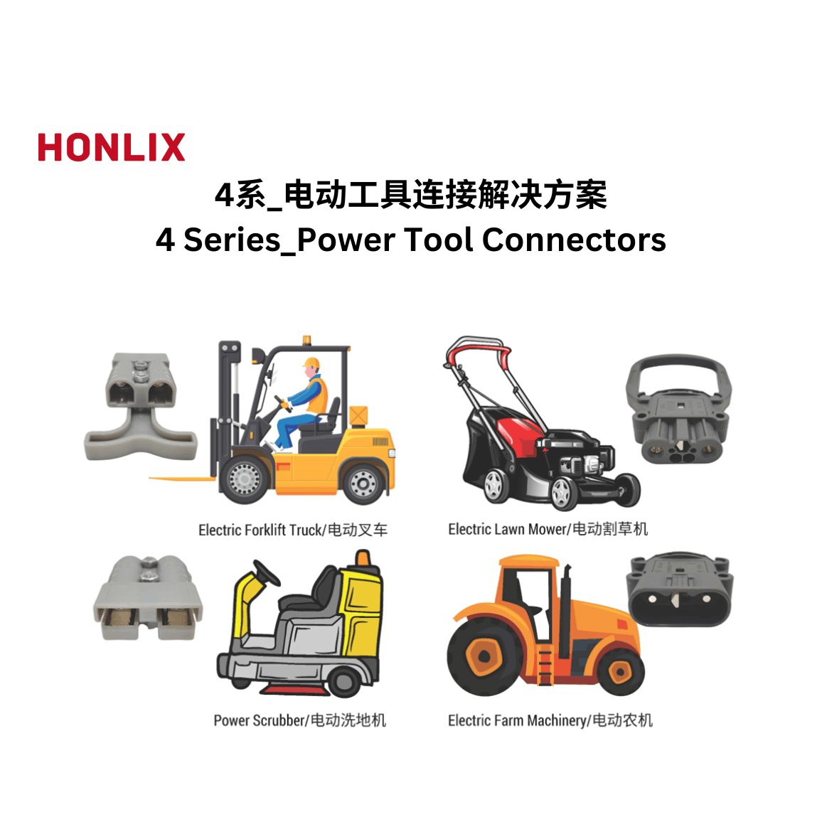 4 Series_Power Tool Connectors